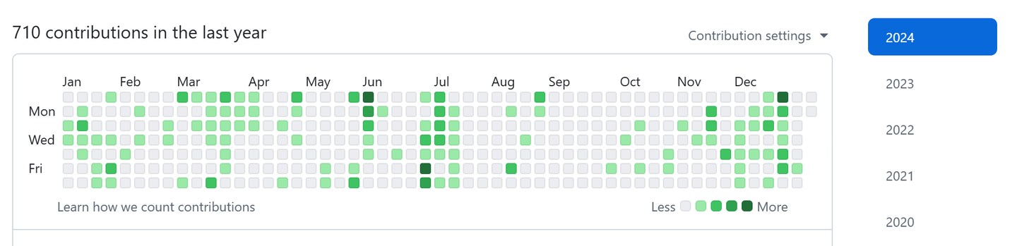 2024 工作之外的一些代码